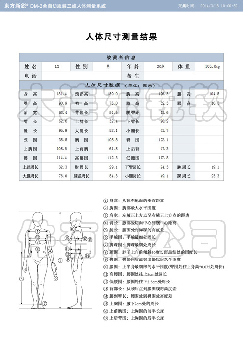 dm-3全自动服装三维人体测量仪