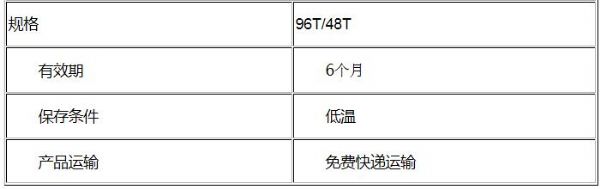 试剂盒 规格.jpg 进口/国产花生凝集素(PNA)ELISA试剂盒
