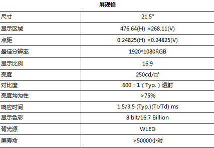 屏规格.png 电子班牌21.5寸,教育班牌教学一体机