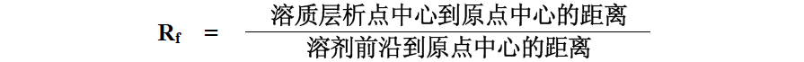 分配层析原理 Distribution Chromatography