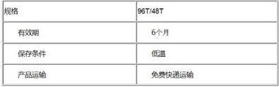 试剂盒 规格.jpg 进口/国产人妊娠疱疹抗体(HG)ELISA试剂盒