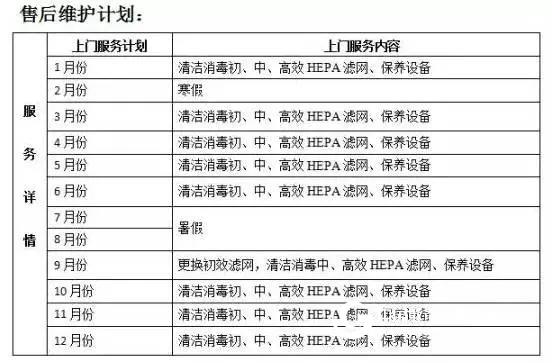 航点新风系统进驻北京高校!