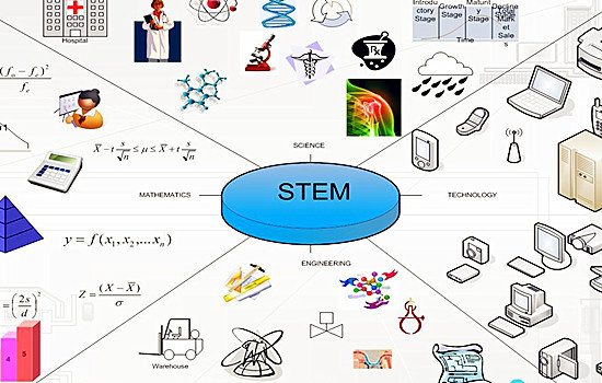 如何才能让stem教育真正在中国落地?