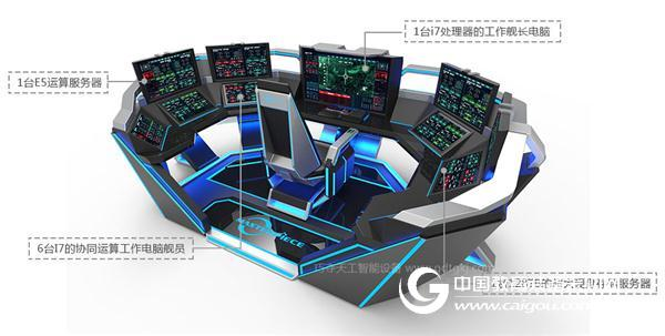 全球最耀眼的实验室“最强大脑”,没有之一只有唯一