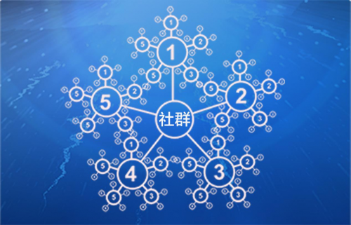 ���ץסУ��ǧ���г���ISUS����У��ս��������ҵ�����