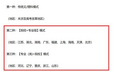 高考報考指導師是什么？ 高考報考指導師靠譜嗎？