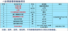 中小學校服那些事兒，師生家長要知曉