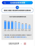 找準教學方法，精確市場定位，拓寬用戶層級——51Talk這樣屹立于行業