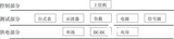新能源能源管理系统测试方案