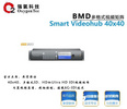BMD強養 Smart Videohub 40x40視頻矩陣分配器