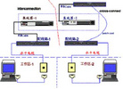  管理子系統(ADMINISTRATION SUBSYSTEM)