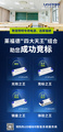 教室照明专用电源,莱福德“四大天王”助力企业成功竞标