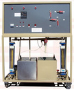 上海实博 HRA-1换热器综合实验台 热工教学实验设备  厂家直销
