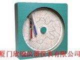 14104美国DELTATRAK 14104走纸圆图温度记录仪