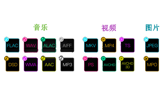 松下DP-UB150GK4KUHD蓝光播放机闪耀上市