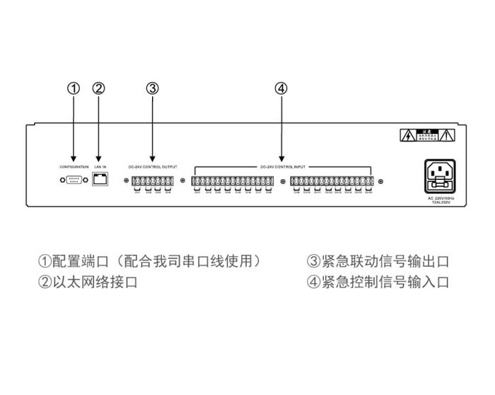 惠威（HiVi）IP-9806 网络报警器