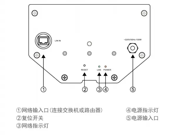 惠威（HiVi）IP-9811网络音柱