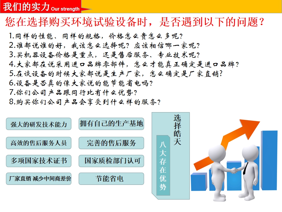 电工产品小型桌上型环境实验箱进口配置