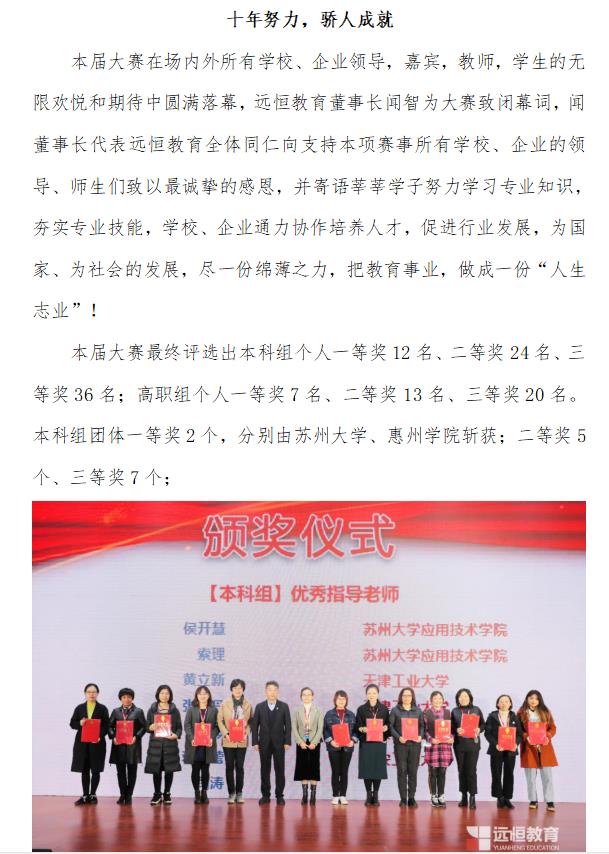 第十届全国大学生纺织外贸大赛圆满落幕