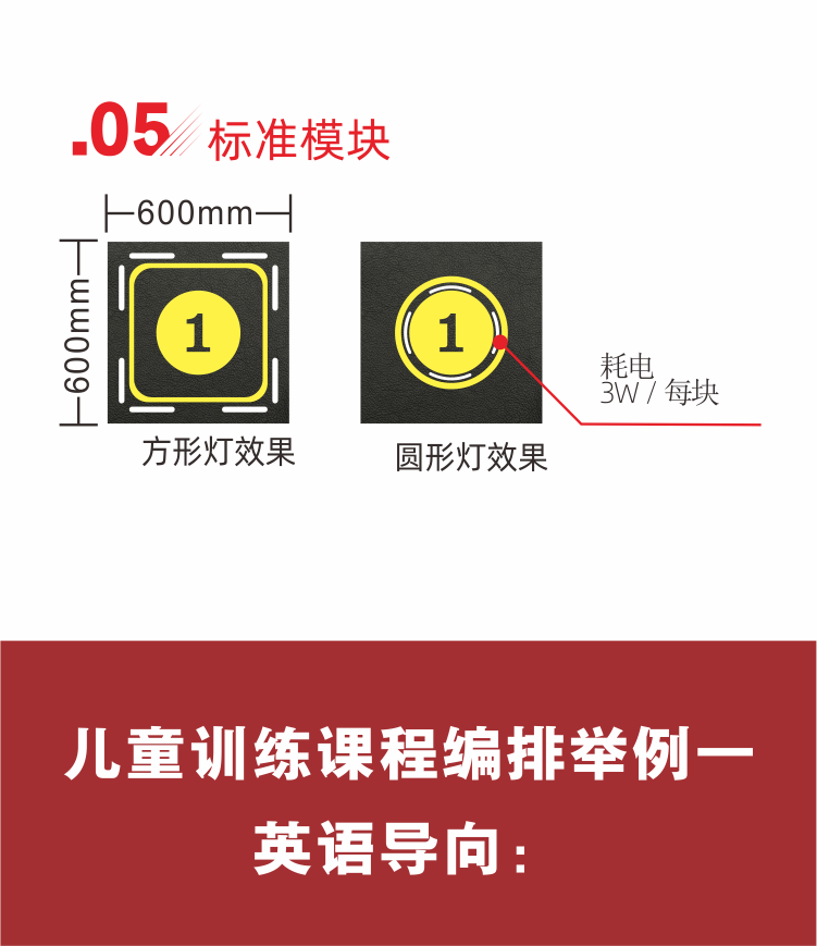 c4gym智能训练系统全息训练大数据分析