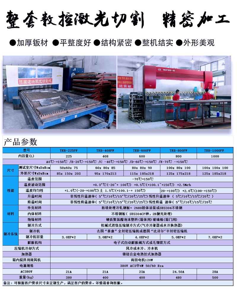 SMA-225PF广东厂家高低温交变湿热试验仪智能控温