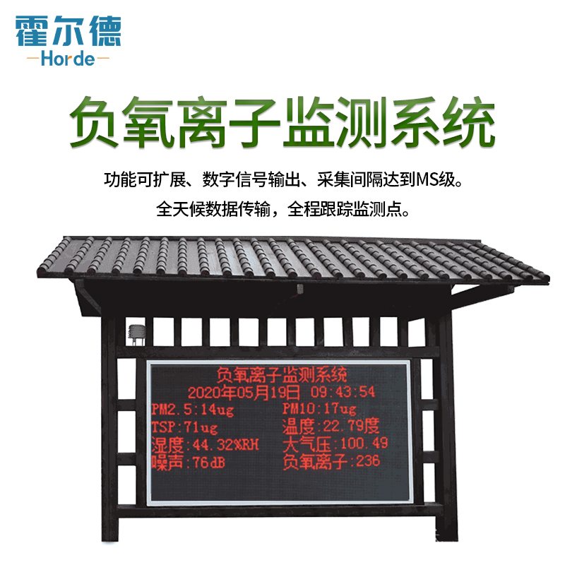 霍爾德 大氣負離子監測系統 HED-FY12