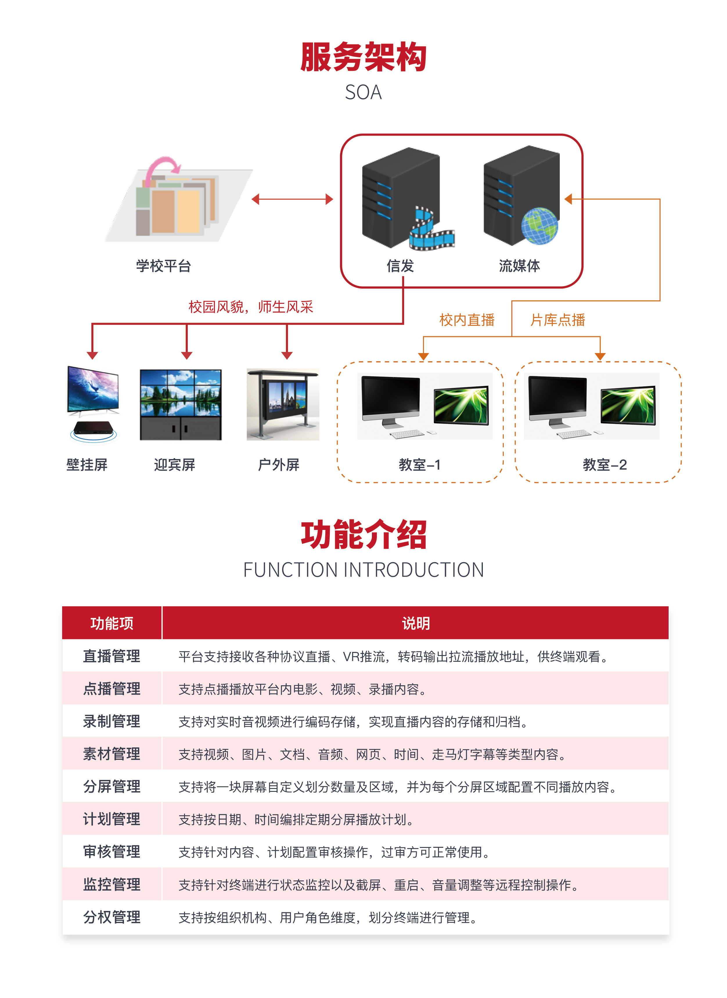 教映通校园流媒体 校园直播 校园点播 校园直播录播