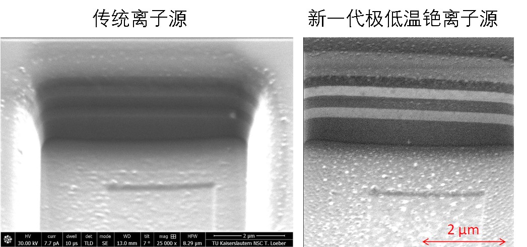 新品推出：新一代高精度低温铯离子源FIB系统正式亮相