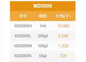 Abmart 內參Internal Controls-Actin (26F7) Mouse Antibody for PLANTs M20009L