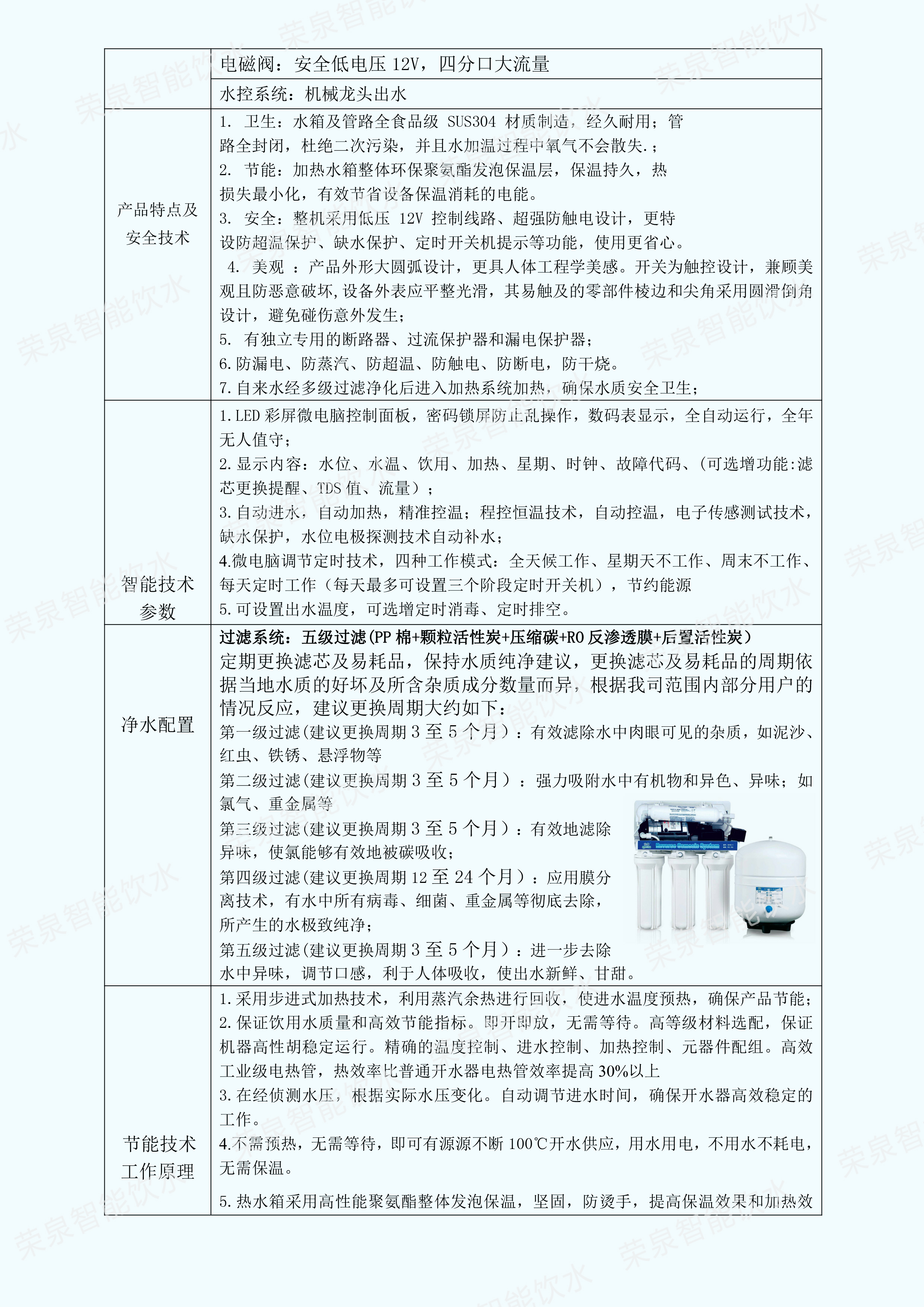 荣泉牌JN-BJL30-R 机械款 步进式开水器 校园单位不锈钢净水直饮水机