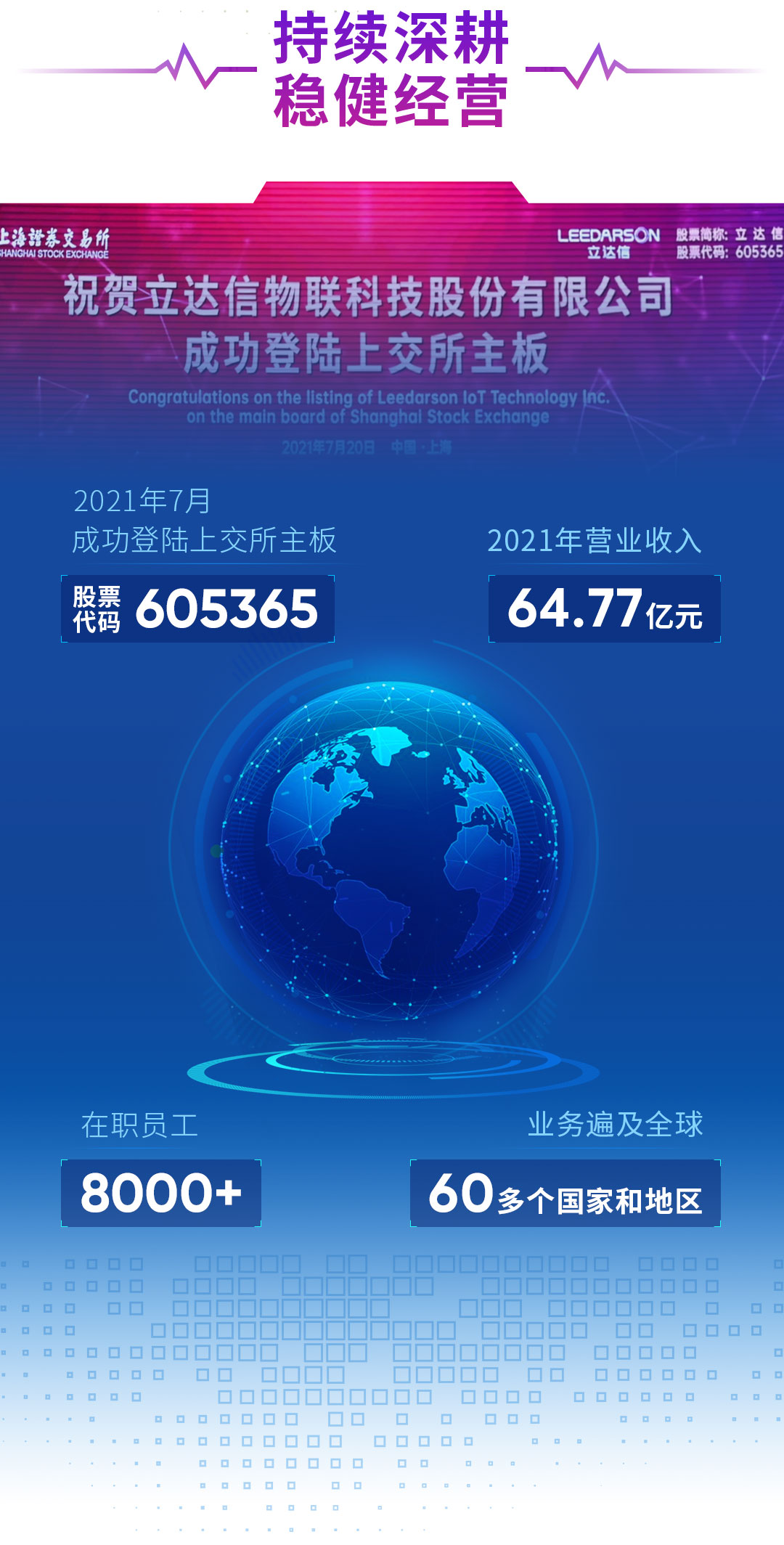 一图看懂丨立达信的硬核实力