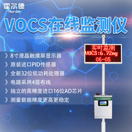 vocs在線監測儀廠家