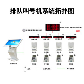 太原立式觸摸排隊機 感應靈敏 操作簡單
