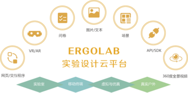 ErgoLAB管理行为实验室