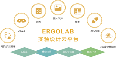 ErgoLAB心理行为同步实验室