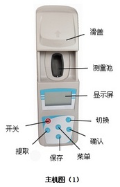 便攜式總磷測定儀型號QW-ZLI
