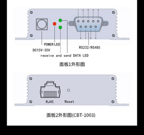 舟正科技串口转以太网网关CBT-1003