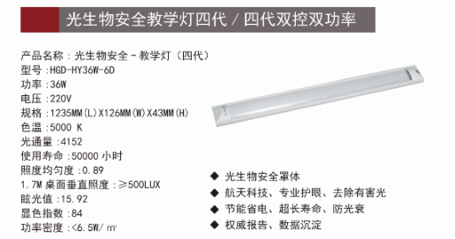 選擇教室照明護眼燈的八大標準：哈工大光電光生物安全護眼教室燈