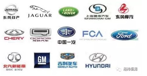 防夾天窗/ 車窗控制單元