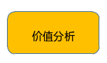 独家揭秘！央馆获奖课例教学设计大公开!