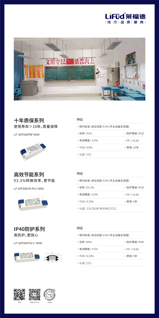 單品銷冠——年銷量破1000萬Pcs