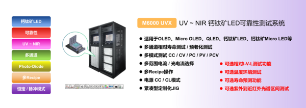 第四屆光電發展論壇·有機光電材料與器件發展研討會