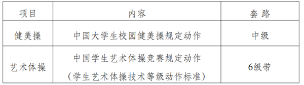 关于举办第三届全国高校体育教师教学与训练技能展示活动的通知