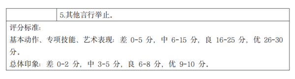 关于举办第三届全国高校体育教师教学与训练技能展示活动的通知