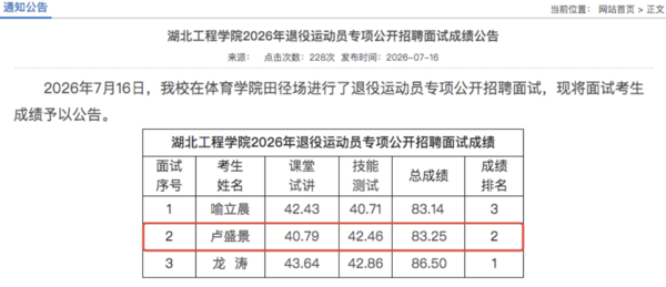 武体本科生拟被聘为大学教师