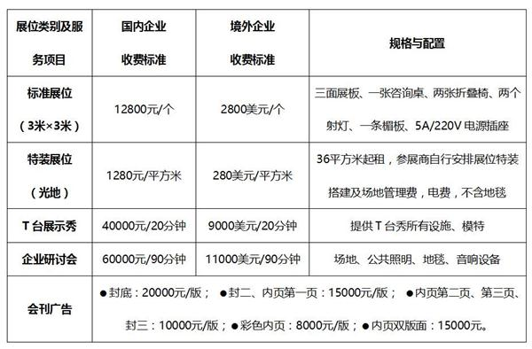 2018上海國際校服·園服展覽會