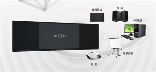 解決教學痛點 歐帝互動黑板有高招