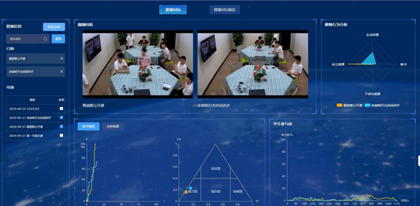 保伦电子itc实训课堂解决方案，优化职教实训，擘画职业教育高质量发展新蓝图！