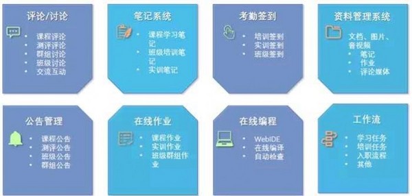 軟通動力免費提供在線教育平臺-停課停工不停學