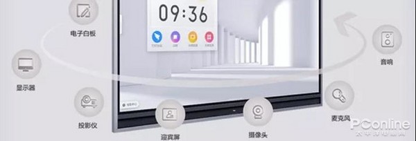 TCL商用荣获双料年度大奖，赋能办公+教育数字化